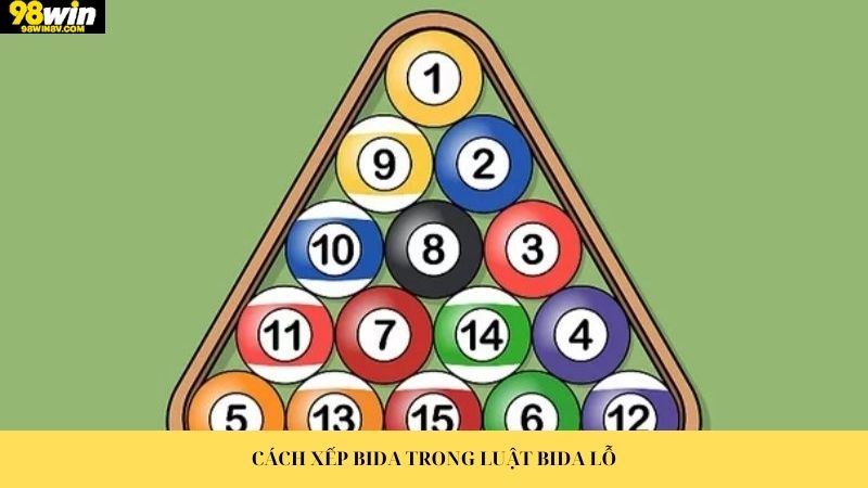Cách xếp bida quy định trong luật bida lỗ